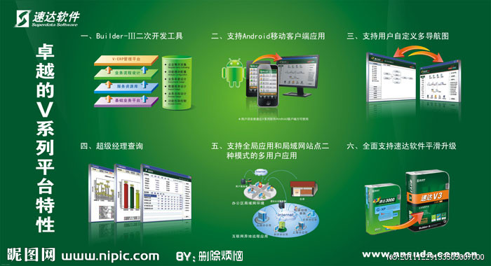 速達軟件V系列產(chǎn)品宣傳圖片