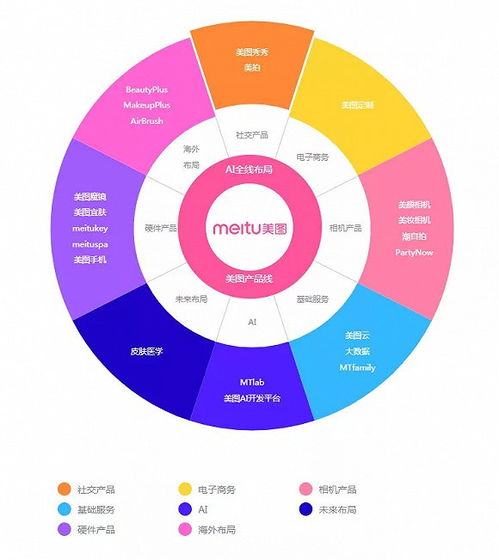 濾鏡時(shí)代的美學(xué)迷思 誰定義了我們的“美麗”？
