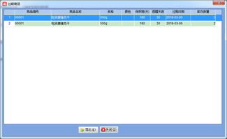 食品進銷存管理新篇章 易特軟件助力食品銷售行業高效運營